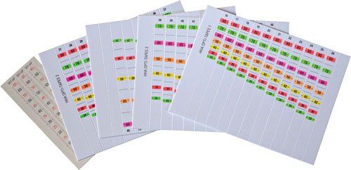 HHA SIGHT TAPES OPTIMIZER — LITE & LITE X SERIES OR ULTRA & ULTRA X SERIES (option: Lite And Lite X Series)